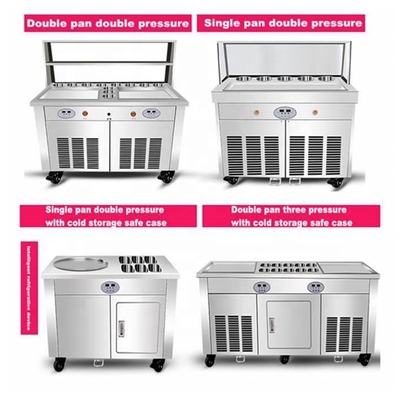 23 anni di produzione di gelati con basso investimento e materie prime da latte