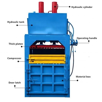 2022 Ultima tecnologia Mini Hay Press Baler facile da usare Tipo idraulico verticale